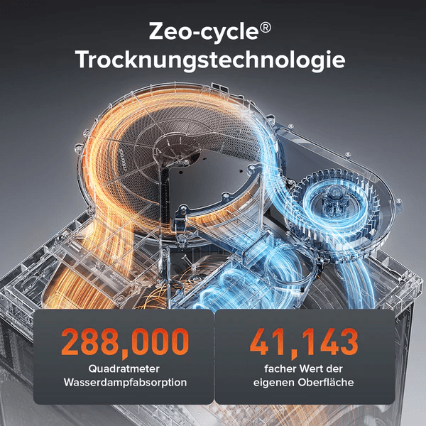 So waschen und trocknen Sie Herbst- und Winterkleidung richtig – mit der Waschmaschine mit Trockner